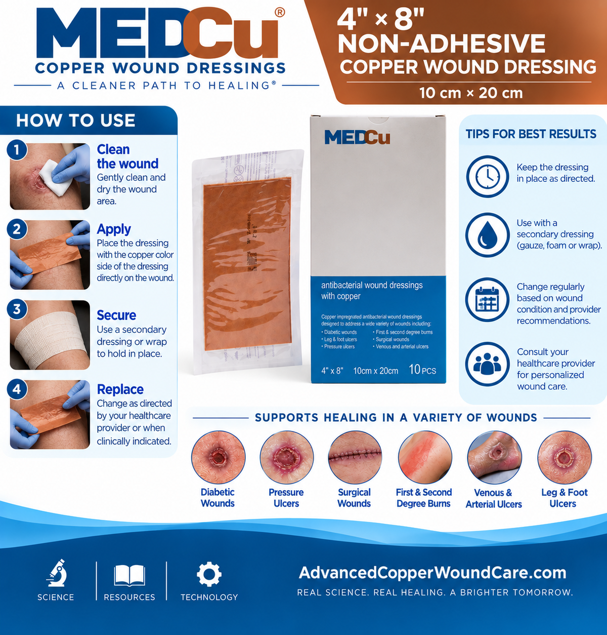 4 x 8 non-adhesive copper wound dressing application guide showing copper-colored side placed directly on the wound from Advanced Copper Wound Care
