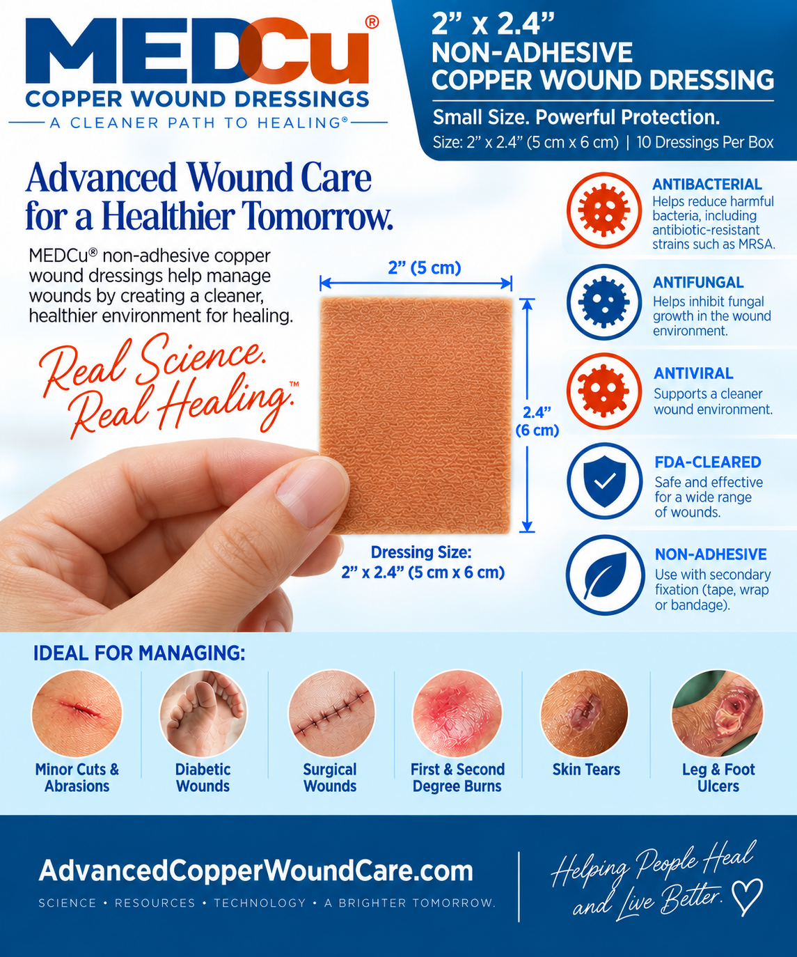 2 x 2.4 non-adhesive antimicrobial copper wound dressing with antibacterial, antifungal and antiviral technology for advanced wound care from Advanced Copper Wound Care
