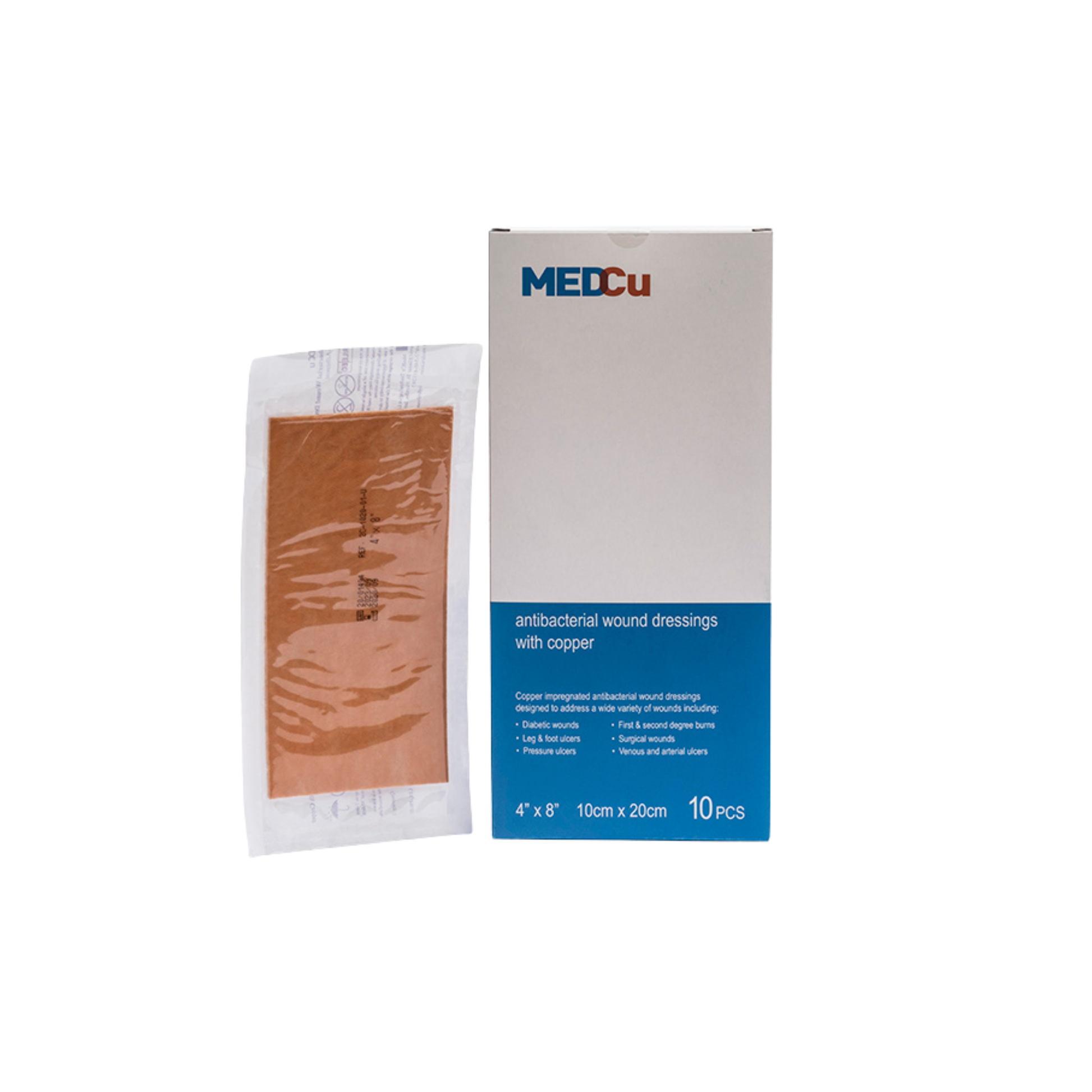 FDA-cleared copper antimicrobial wound dressing designed for various complex wounds including HS (Hidradenitis Suppurativa), chronic, post-procedure, and hard-to-heal wounds