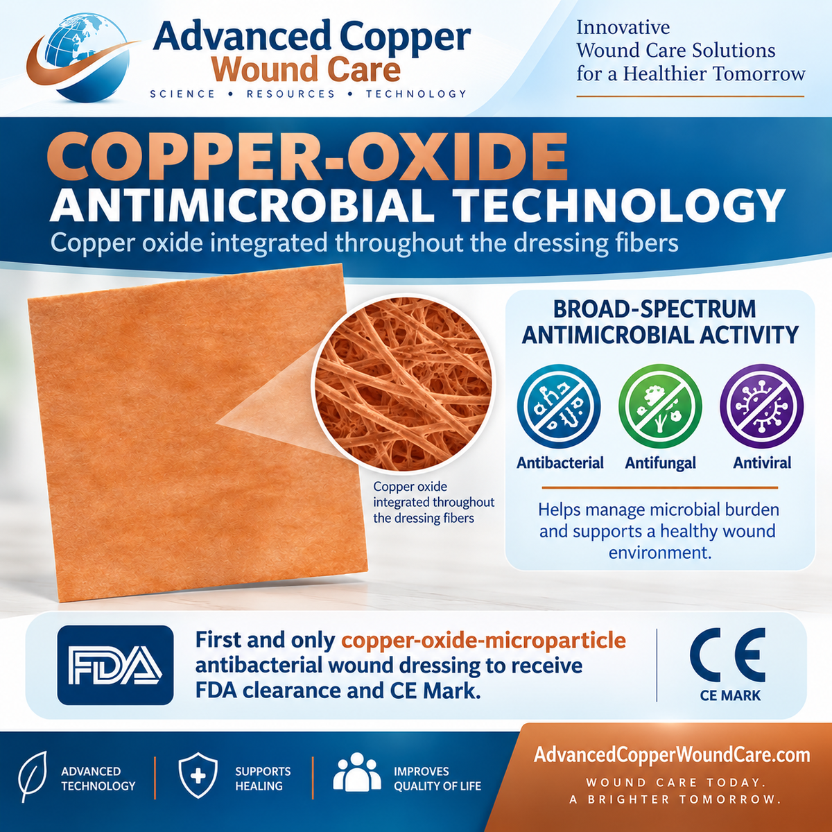 Copper-oxide antimicrobial wound dressing with antibacterial, antifungal and antiviral activity from Advanced Copper Wound Care