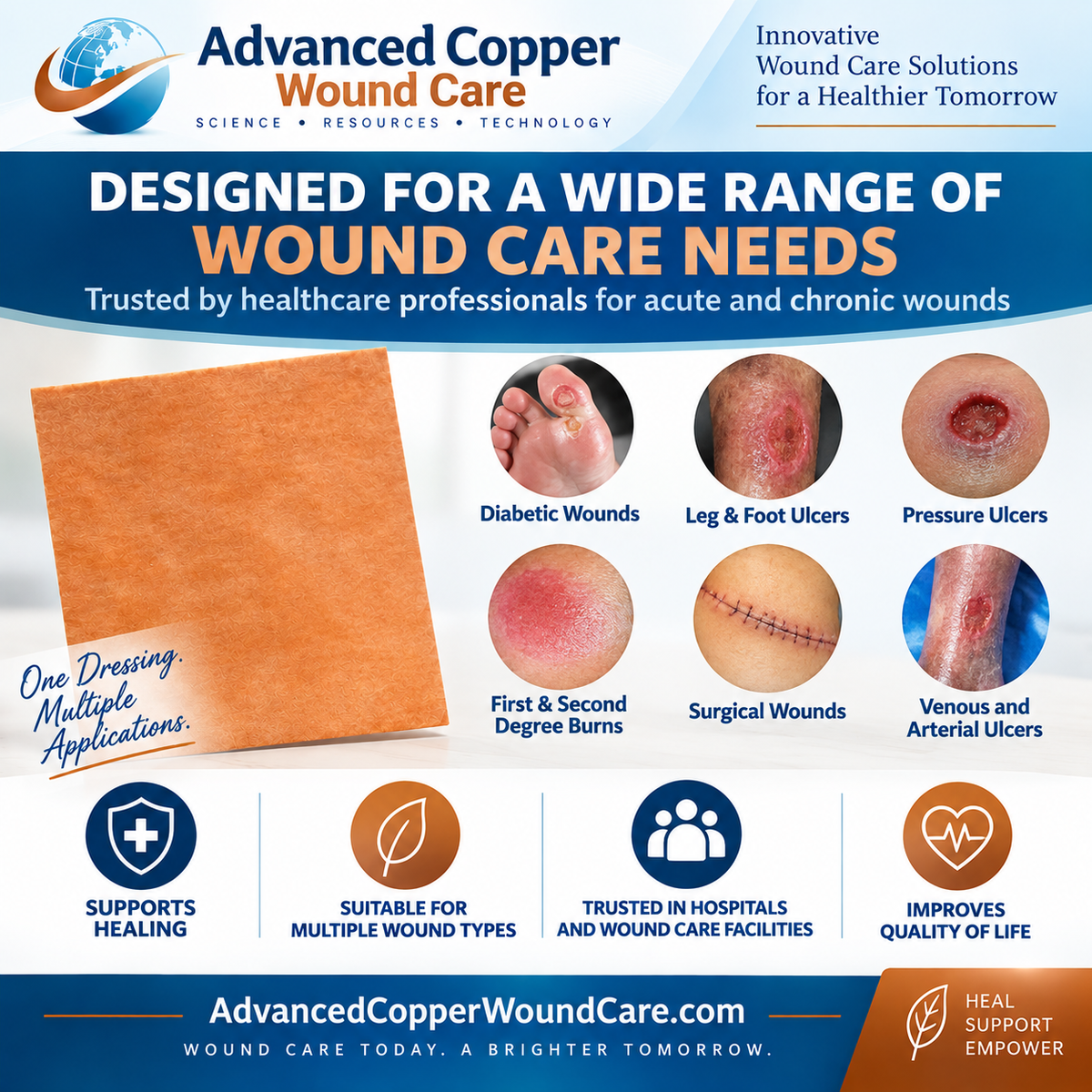 Copper wound dressing for diabetic wounds, pressure ulcers, leg and foot ulcers, surgical wounds, burns, and venous and arterial ulcers from Advanced Copper Wound Care