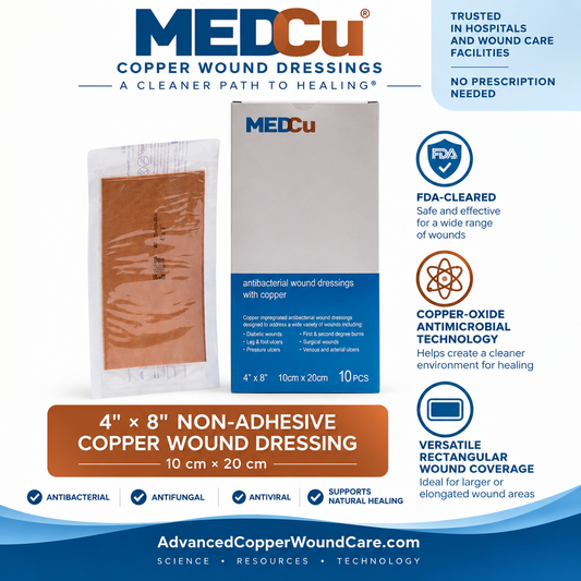 4 x 8 non-adhesive copper-oxide antimicrobial wound dressing with antibacterial, antifungal and antiviral activity from Advanced Copper Wound Care