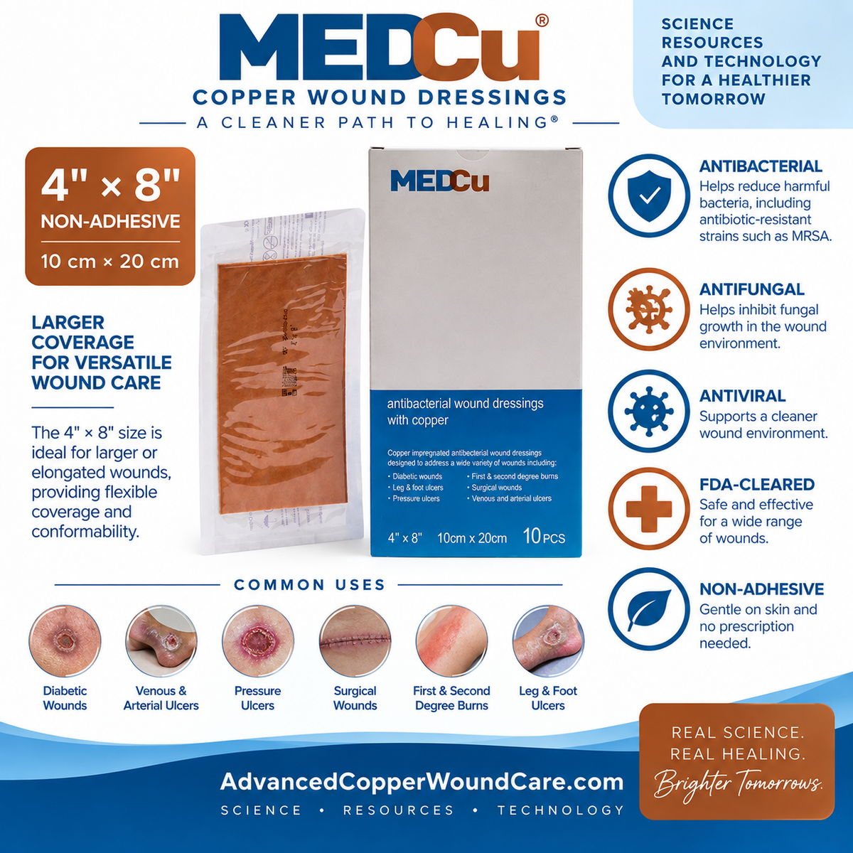 4 x 8 non-adhesive antimicrobial copper wound dressing for diabetic wounds, pressure ulcers, surgical wounds, burns, and leg, foot, venous and arterial ulcers from Advanced Copper Wound Care