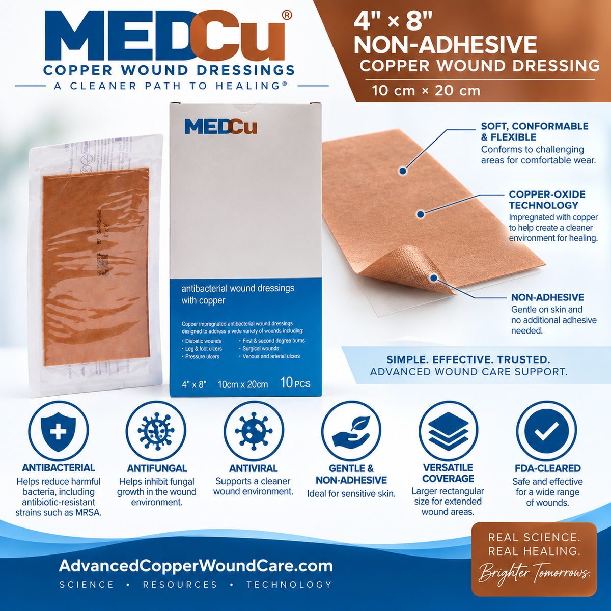4 x 8 non-adhesive copper-oxide antimicrobial wound dressing with flexible coverage and antibacterial, antifungal and antiviral activity from Advanced Copper Wound Care
