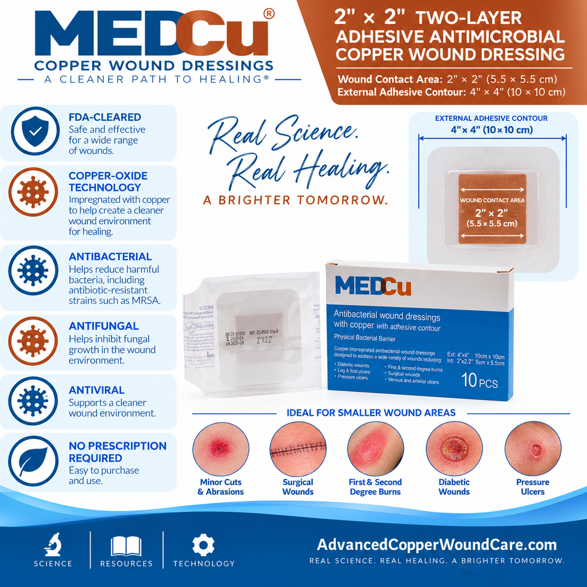 2 x 2 two-layer adhesive antimicrobial copper wound dressing with 4 x 4 adhesive contour and copper-oxide technology from Advanced Copper Wound Care
