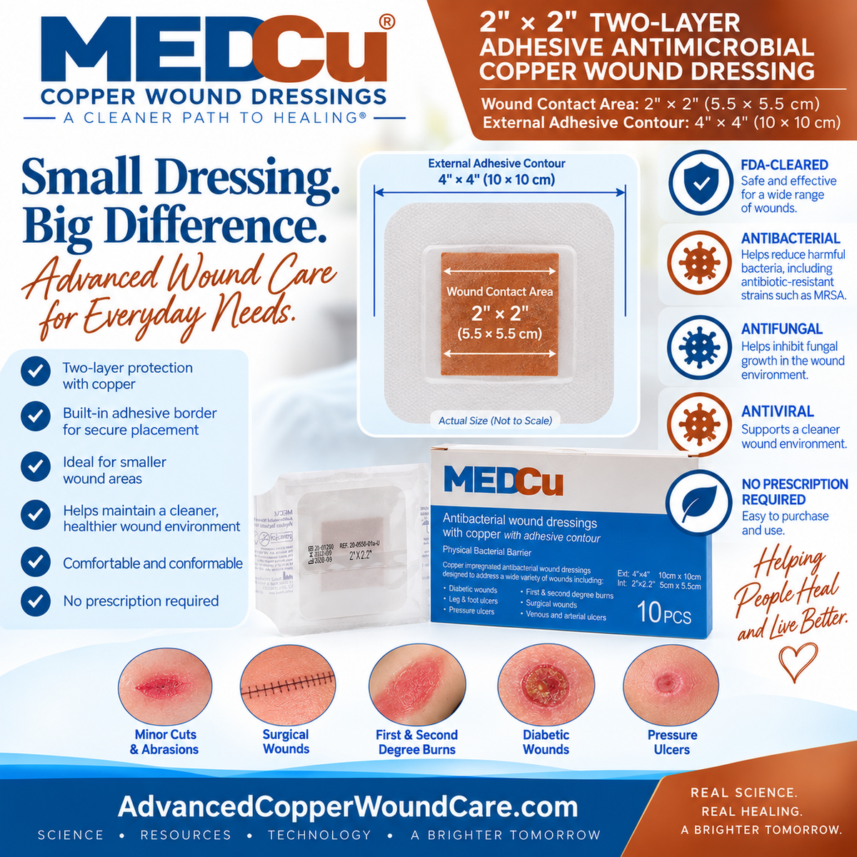 2 x 2 two-layer adhesive antimicrobial copper wound dressing with 4 x 4 secure adhesive border for smaller wound areas from Advanced Copper Wound Care