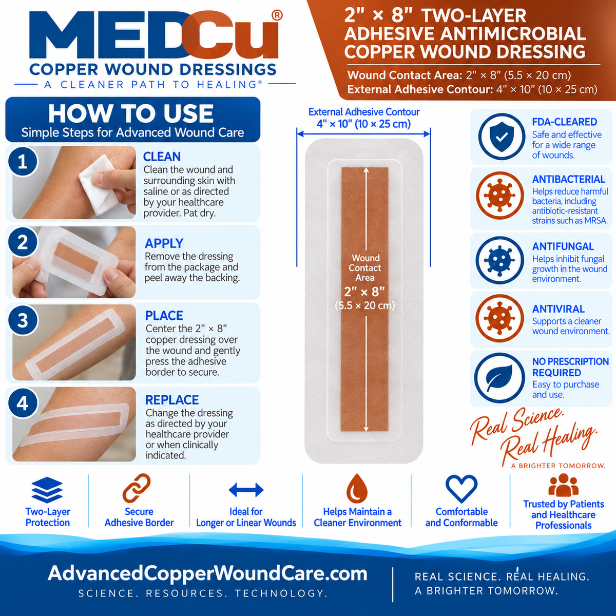 How to use 2 x 8 two-layer adhesive antimicrobial copper wound dressing with secure 4 x 10 adhesive border for longer and linear wounds from Advanced Copper Wound Care