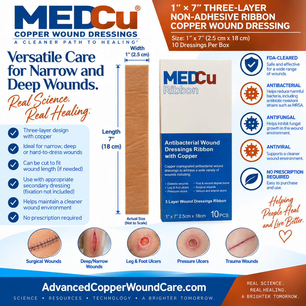 1 x 7 three-layer non-adhesive antimicrobial copper ribbon wound dressing for narrow and deep wounds from Advanced Copper Wound Care