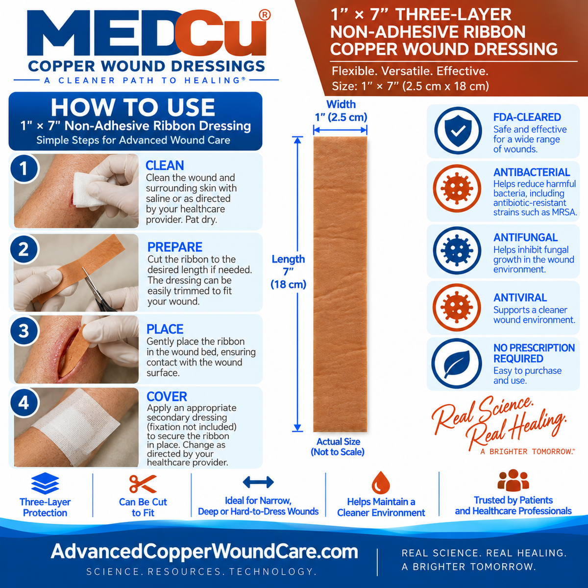 How to use 1 x 7 three-layer non-adhesive antimicrobial copper ribbon wound dressing for narrow and deep wounds from Advanced Copper Wound Care
