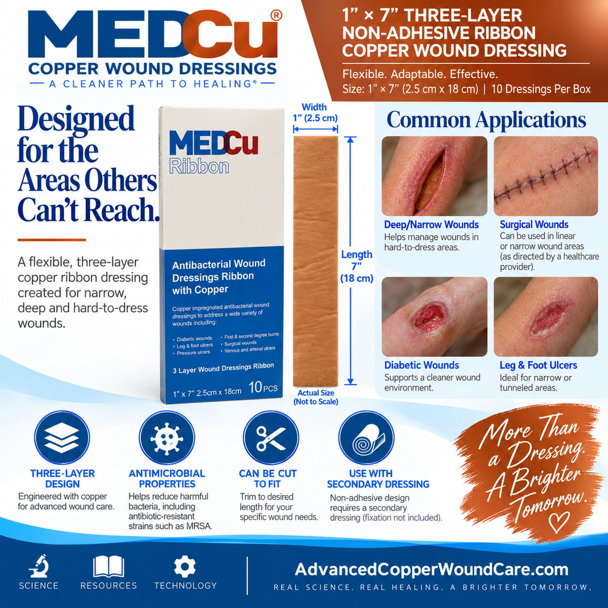 1 x 7 three-layer non-adhesive antimicrobial copper ribbon wound dressing for narrow, deep and hard-to-dress wounds from Advanced Copper Wound Care