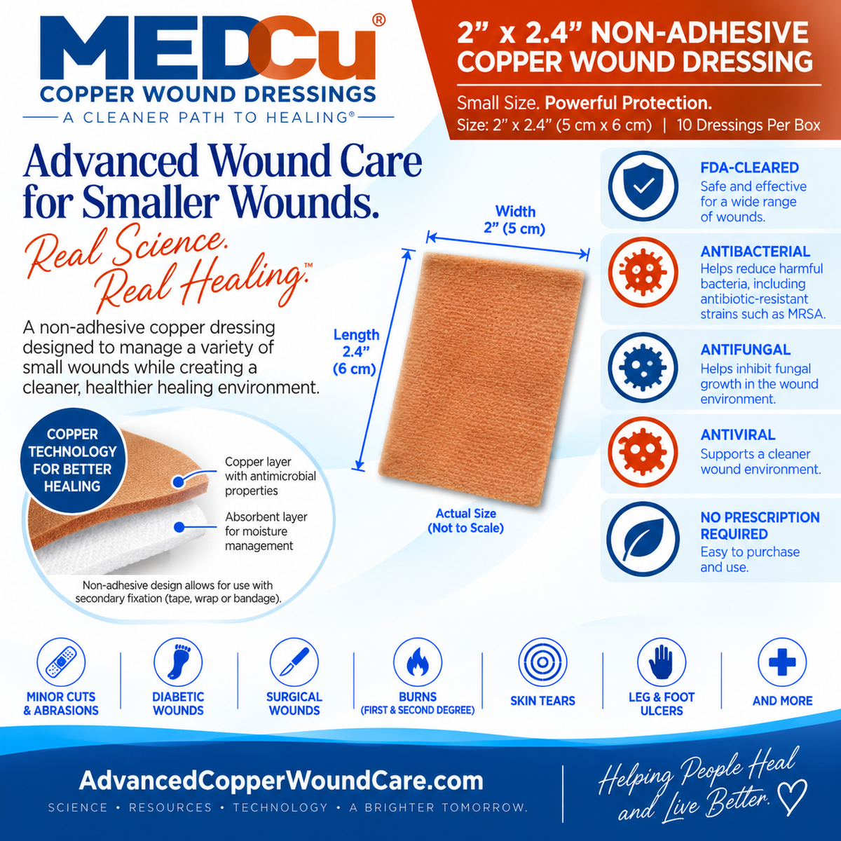 2 x 2.4 non-adhesive antimicrobial copper wound dressing with copper-oxide technology for smaller wounds from Advanced Copper Wound Care