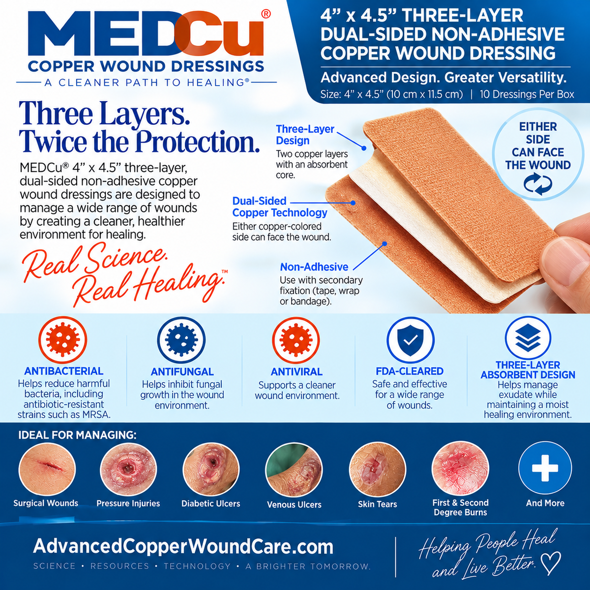 4 x 4.5 three-layer dual-sided non-adhesive antimicrobial copper wound dressing with copper technology and absorbent design from Advanced Copper Wound Care