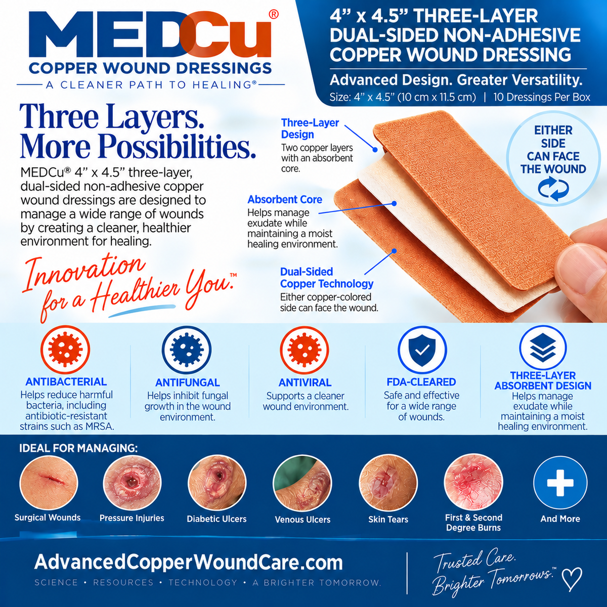 4 x 4.5 three-layer dual-sided non-adhesive antimicrobial copper wound dressing with absorbent core and copper technology from Advanced Copper Wound Care
