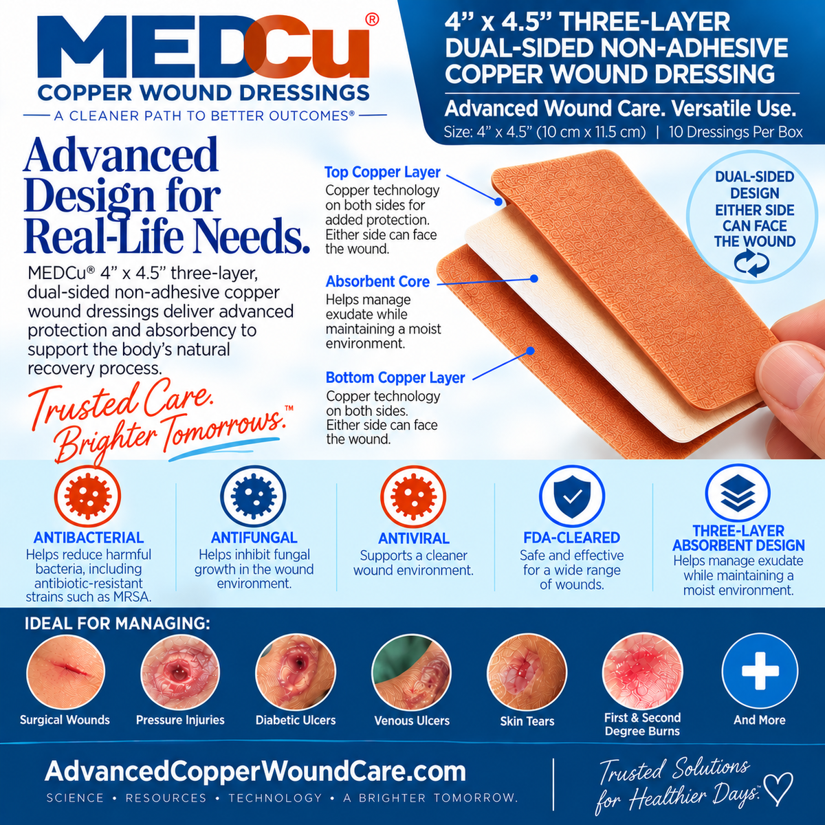 4 x 4.5 three-layer dual-sided non-adhesive antimicrobial copper wound dressing with absorbent core and antibacterial, antifungal and antiviral technology from Advanced Copper Wound Care